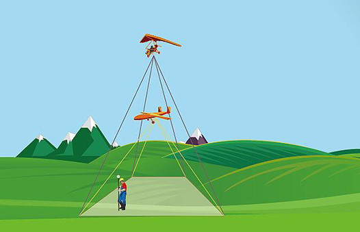 測繪科學技術(shù) 測繪科學技術(shù)