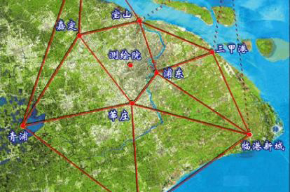 高精度定位技術(shù)RTK(實(shí)時動態(tài)定位:Real-TimeKinematic)