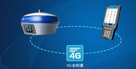 S6II全網通通信 S6II全網通通信