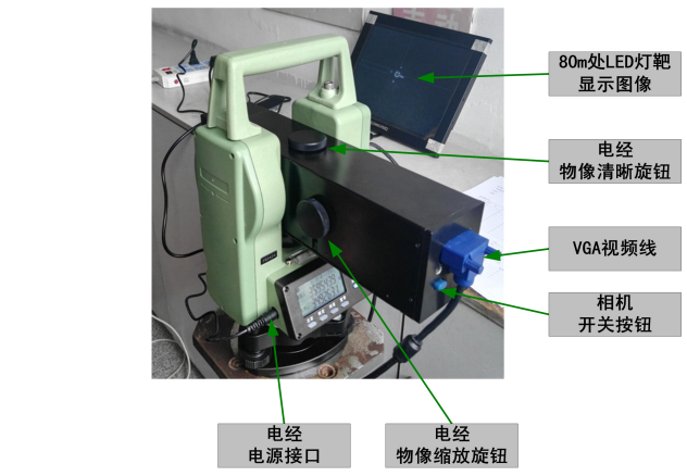  DSD-ⅢA 指向攝影系統操作指南